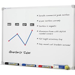 Quartet Penrite Premium Whiteboard 900x900mm  